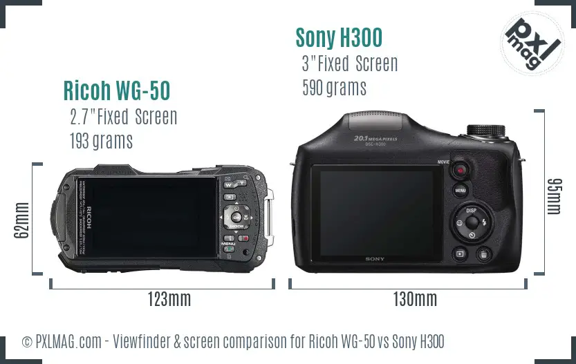 LCD screen and interface comparison