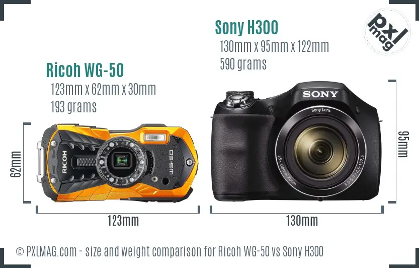 Physical size and ergonomics comparison