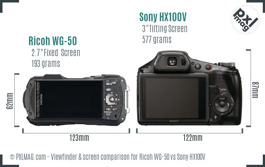 LCD screen and interface comparison