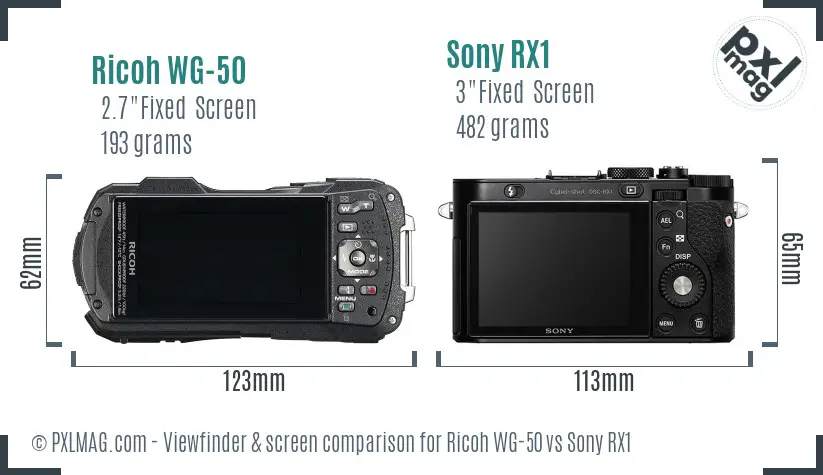 Ricoh WG-50 vs Sony RX1 Screen and Viewfinder comparison