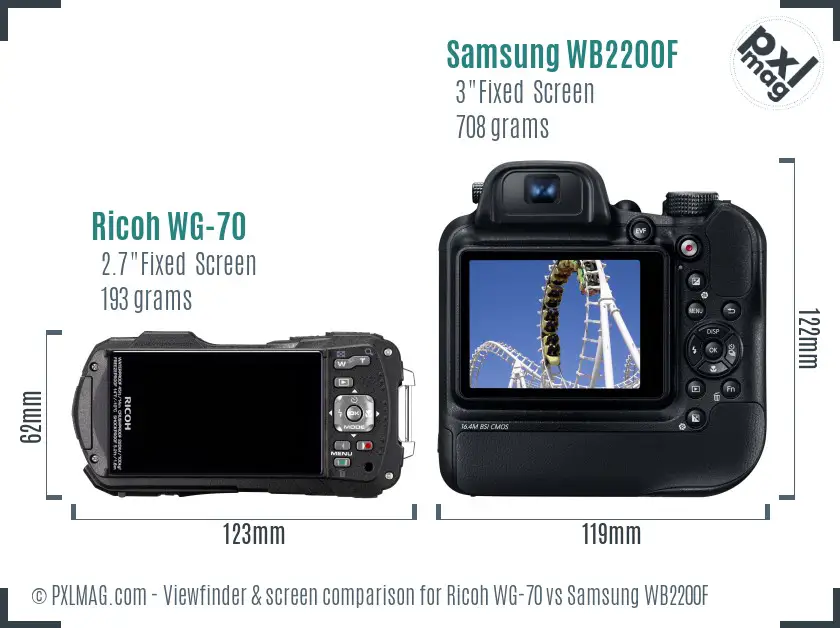 Ricoh WG-70 vs Samsung WB2200F Screen and Viewfinder comparison
