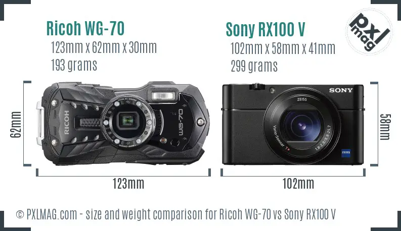 Physical size and ergonomics comparison