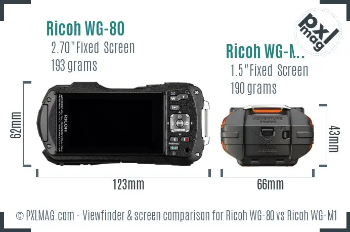 Ricoh WG-80 vs Ricoh WG-M1 Screen and Viewfinder comparison