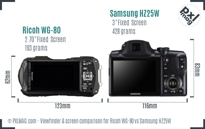 Ricoh WG-80 vs Samsung HZ25W Screen and Viewfinder comparison