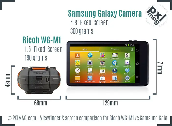 Ricoh WG-M1 vs Samsung Galaxy Camera Screen and Viewfinder comparison