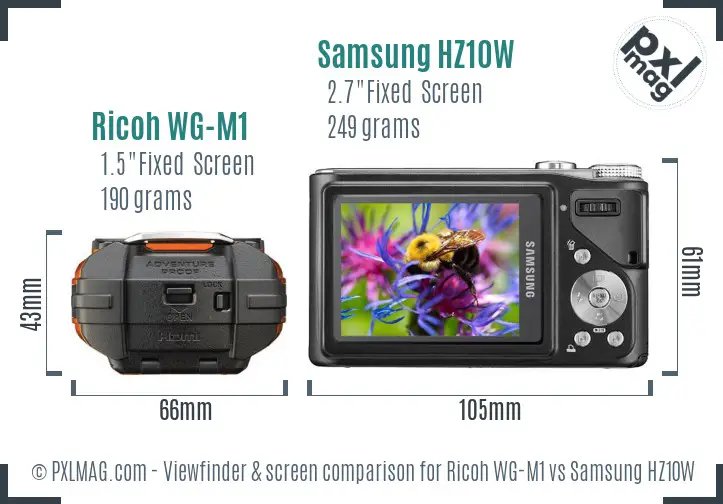 Ricoh WG-M1 vs Samsung HZ10W Screen and Viewfinder comparison