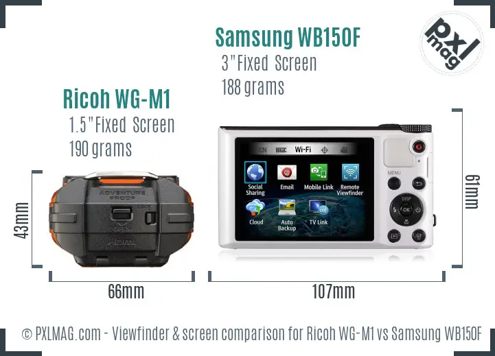 Ricoh WG-M1 vs Samsung WB150F Screen and Viewfinder comparison