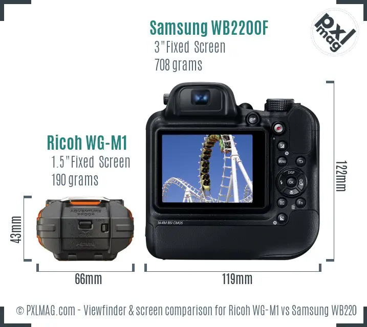 Ricoh WG-M1 vs Samsung WB2200F Screen and Viewfinder comparison