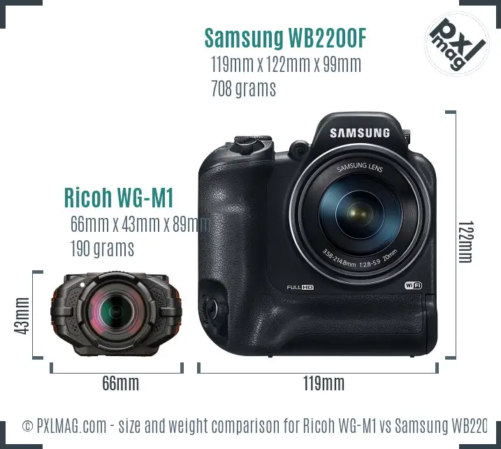 Ricoh WG-M1 vs Samsung WB2200F size comparison