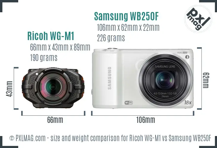 Ricoh WG-M1 vs Samsung WB250F size comparison
