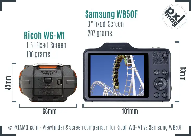 Ricoh WG-M1 vs Samsung WB50F Screen and Viewfinder comparison