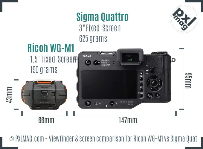 Ricoh WG-M1 vs Sigma Quattro Screen and Viewfinder comparison