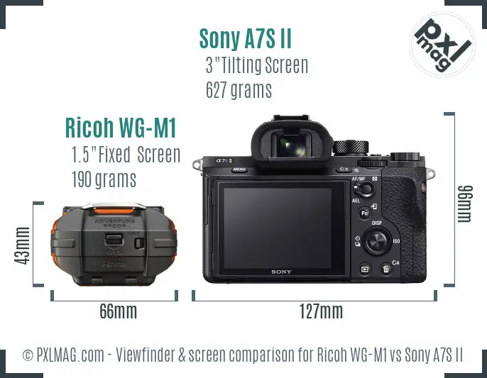 Ricoh WG-M1 vs Sony A7S II Screen and Viewfinder comparison
