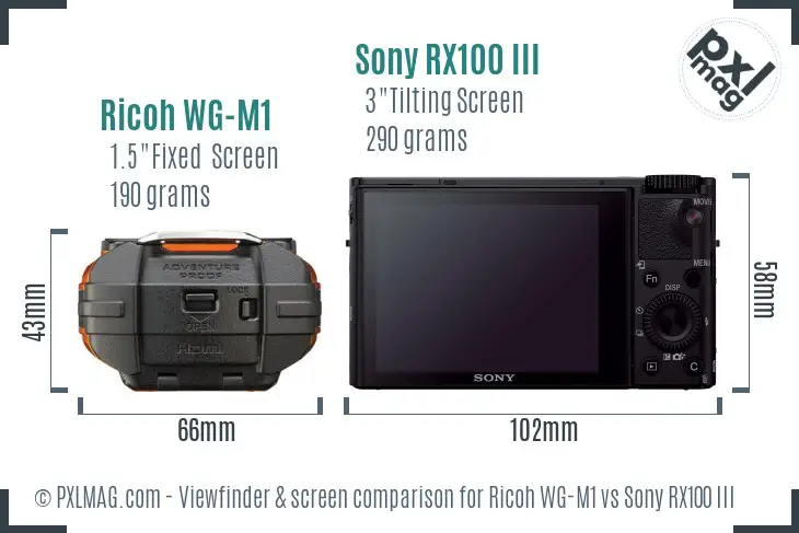 Ricoh WG-M1 vs Sony RX100 III Screen and Viewfinder comparison