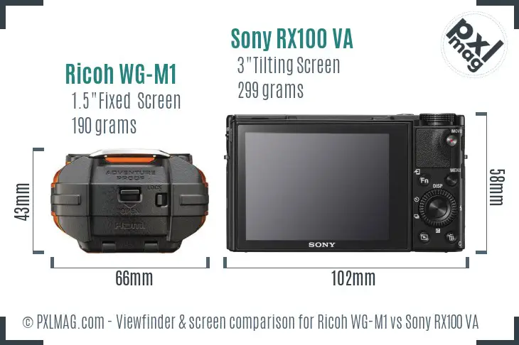 Ricoh WG-M1 vs Sony RX100 VA Screen and Viewfinder comparison