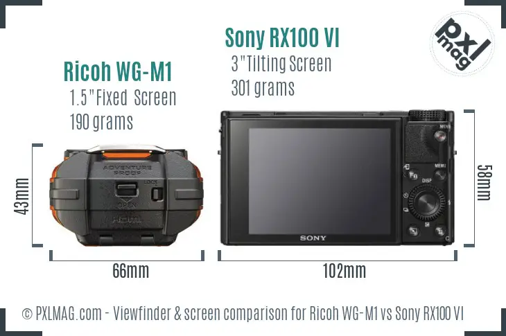 Ricoh WG-M1 vs Sony RX100 VI Screen and Viewfinder comparison