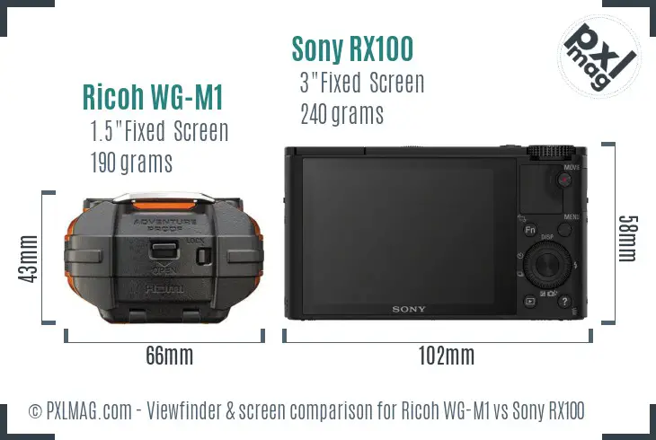 Ricoh WG-M1 vs Sony RX100 Screen and Viewfinder comparison