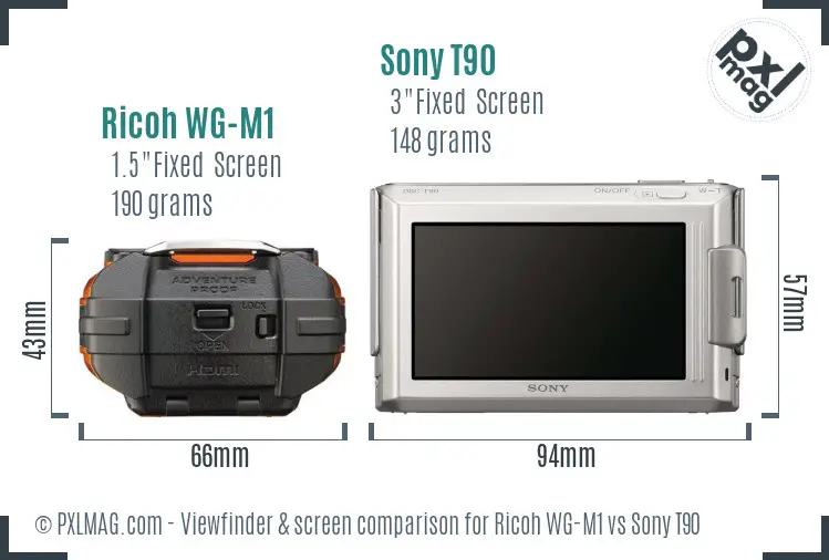 Ricoh WG-M1 vs Sony T90 Screen and Viewfinder comparison
