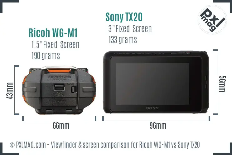 Ricoh WG-M1 vs Sony TX20 Screen and Viewfinder comparison