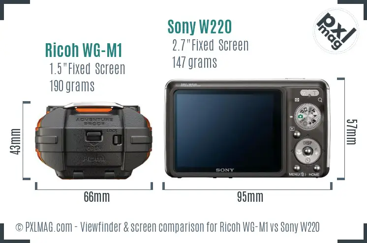 Ricoh WG-M1 vs Sony W220 Screen and Viewfinder comparison