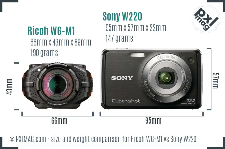Ricoh WG-M1 vs Sony W220 size comparison