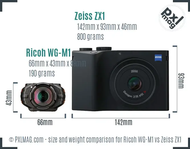 Ricoh WG-M1 vs Zeiss ZX1 size comparison