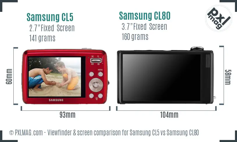 Samsung CL5 vs Samsung CL80 Screen and Viewfinder comparison