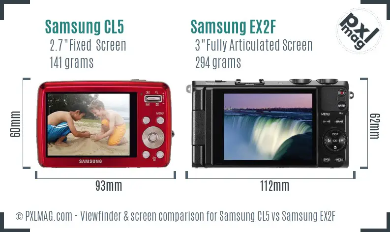 Samsung CL5 vs Samsung EX2F Screen and Viewfinder comparison