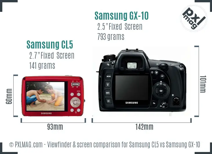 Samsung CL5 vs Samsung GX-10 Screen and Viewfinder comparison