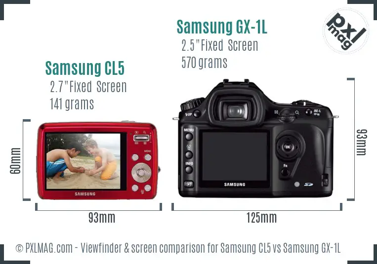 Samsung CL5 vs Samsung GX-1L Screen and Viewfinder comparison