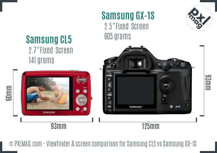Samsung CL5 vs Samsung GX-1S Screen and Viewfinder comparison