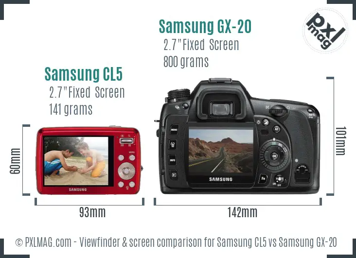 Samsung CL5 vs Samsung GX-20 Screen and Viewfinder comparison