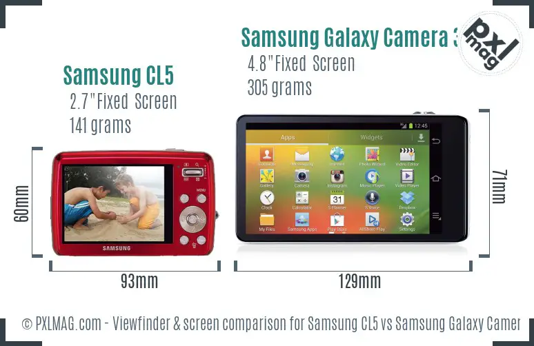 Samsung CL5 vs Samsung Galaxy Camera 3G Screen and Viewfinder comparison