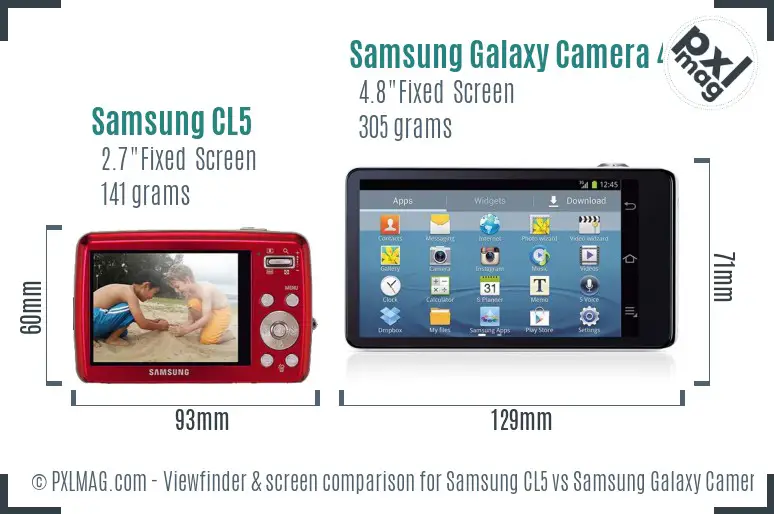 Samsung CL5 vs Samsung Galaxy Camera 4G Screen and Viewfinder comparison