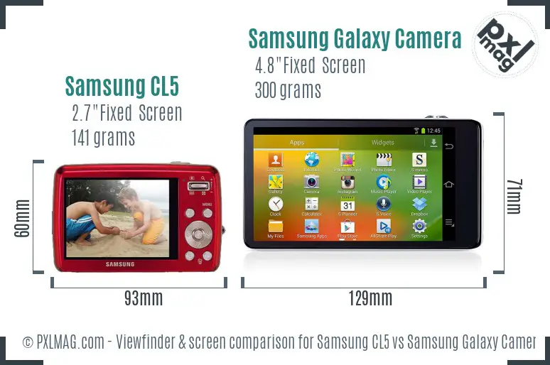 Samsung CL5 vs Samsung Galaxy Camera Screen and Viewfinder comparison