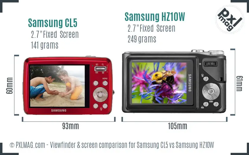 Samsung CL5 vs Samsung HZ10W Screen and Viewfinder comparison