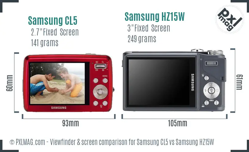 Samsung CL5 vs Samsung HZ15W Screen and Viewfinder comparison