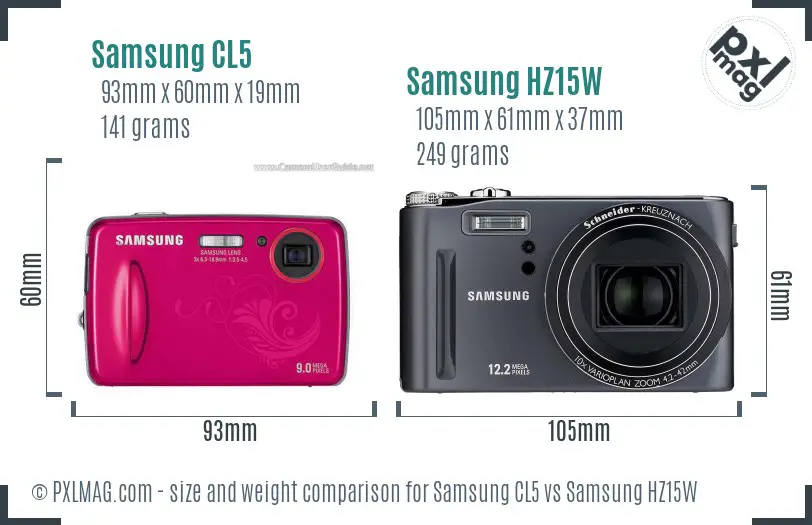 Samsung CL5 vs Samsung HZ15W size comparison