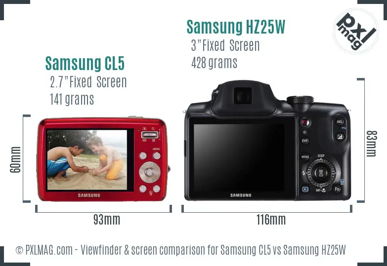 Samsung CL5 vs Samsung HZ25W Screen and Viewfinder comparison