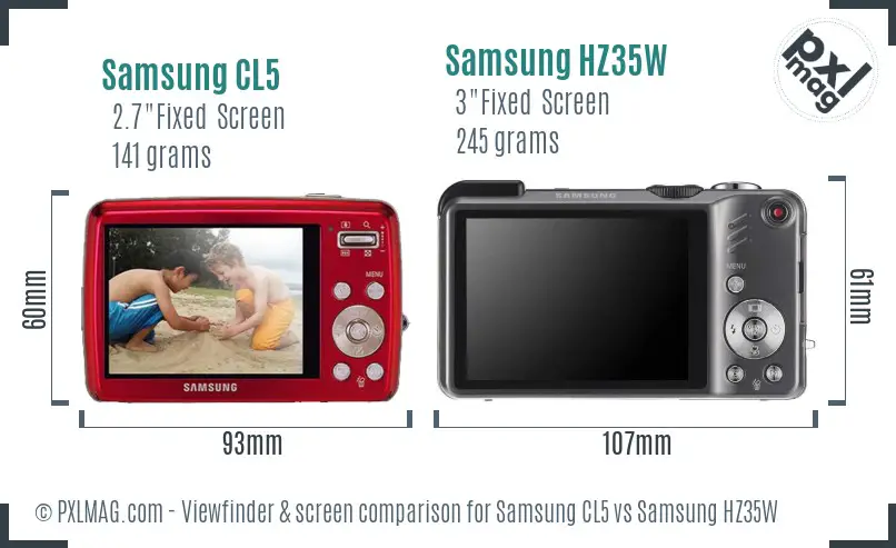 Samsung CL5 vs Samsung HZ35W Screen and Viewfinder comparison