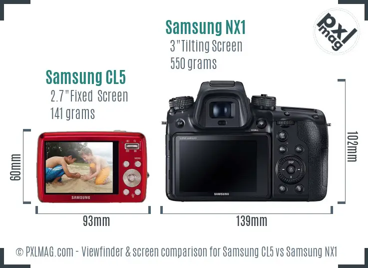 Samsung CL5 vs Samsung NX1 Screen and Viewfinder comparison