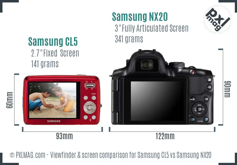 Samsung CL5 vs Samsung NX20 Screen and Viewfinder comparison
