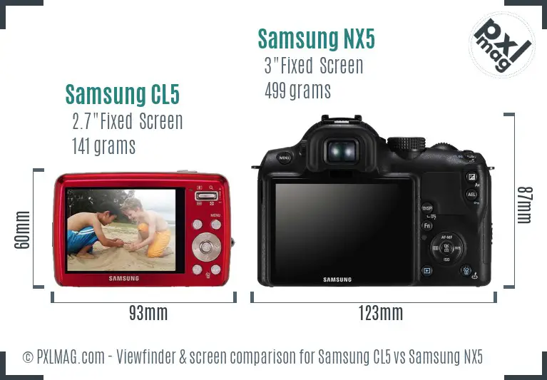 Samsung CL5 vs Samsung NX5 Screen and Viewfinder comparison