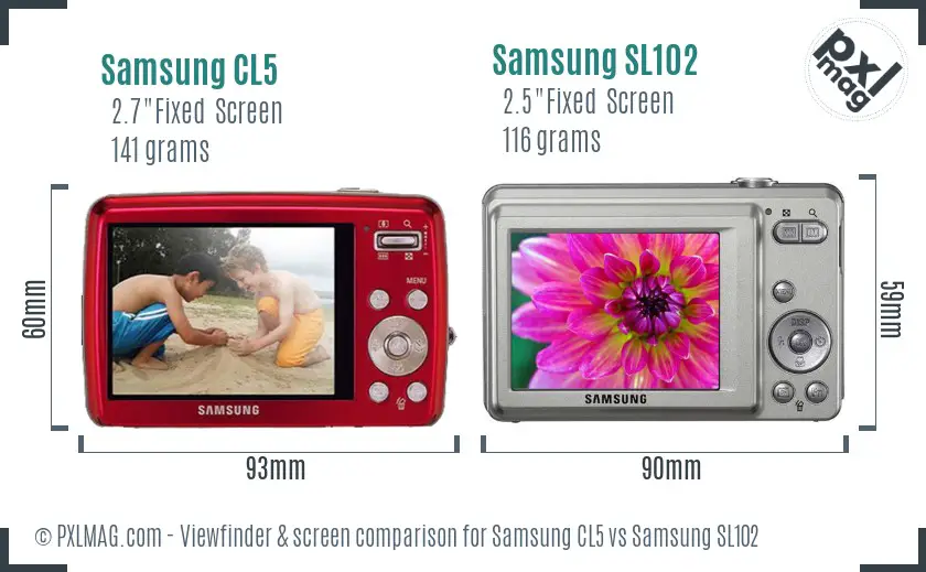 Samsung CL5 vs Samsung SL102 Screen and Viewfinder comparison