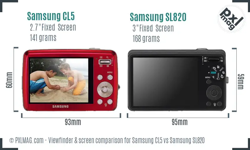 Samsung CL5 vs Samsung SL820 Screen and Viewfinder comparison