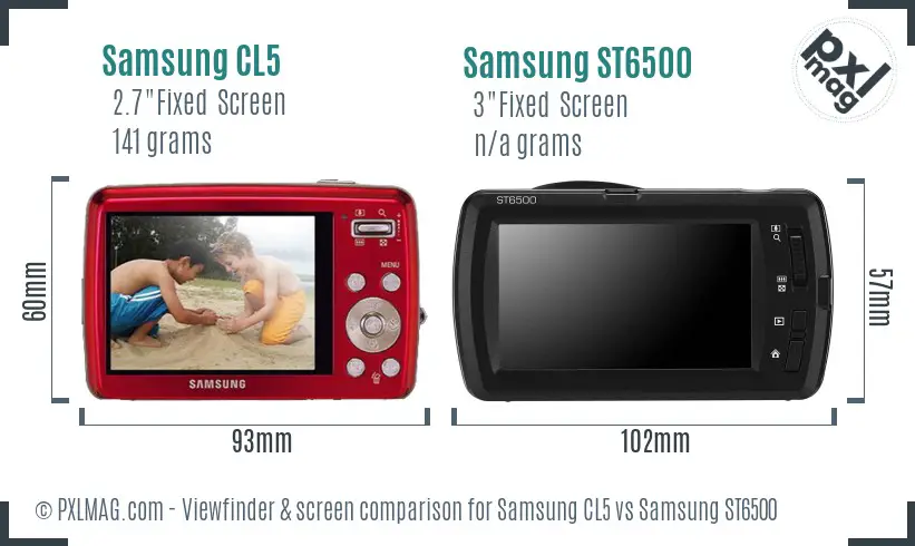 Samsung CL5 vs Samsung ST6500 Screen and Viewfinder comparison