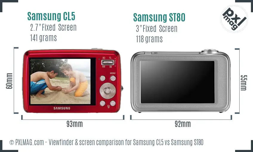Samsung CL5 vs Samsung ST80 Screen and Viewfinder comparison