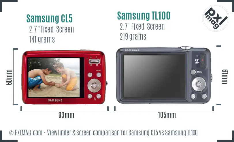 Samsung CL5 vs Samsung TL100 Screen and Viewfinder comparison