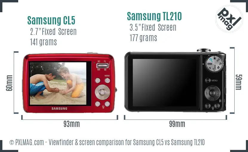 Samsung CL5 vs Samsung TL210 Screen and Viewfinder comparison