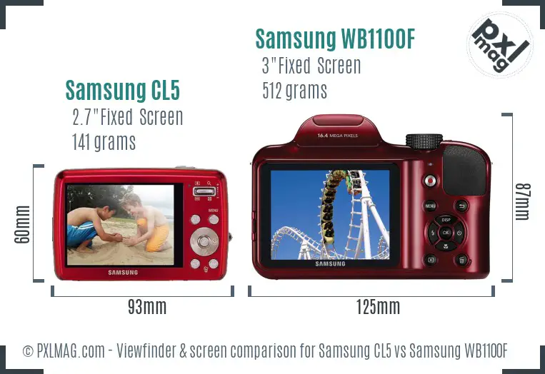 Samsung CL5 vs Samsung WB1100F Screen and Viewfinder comparison